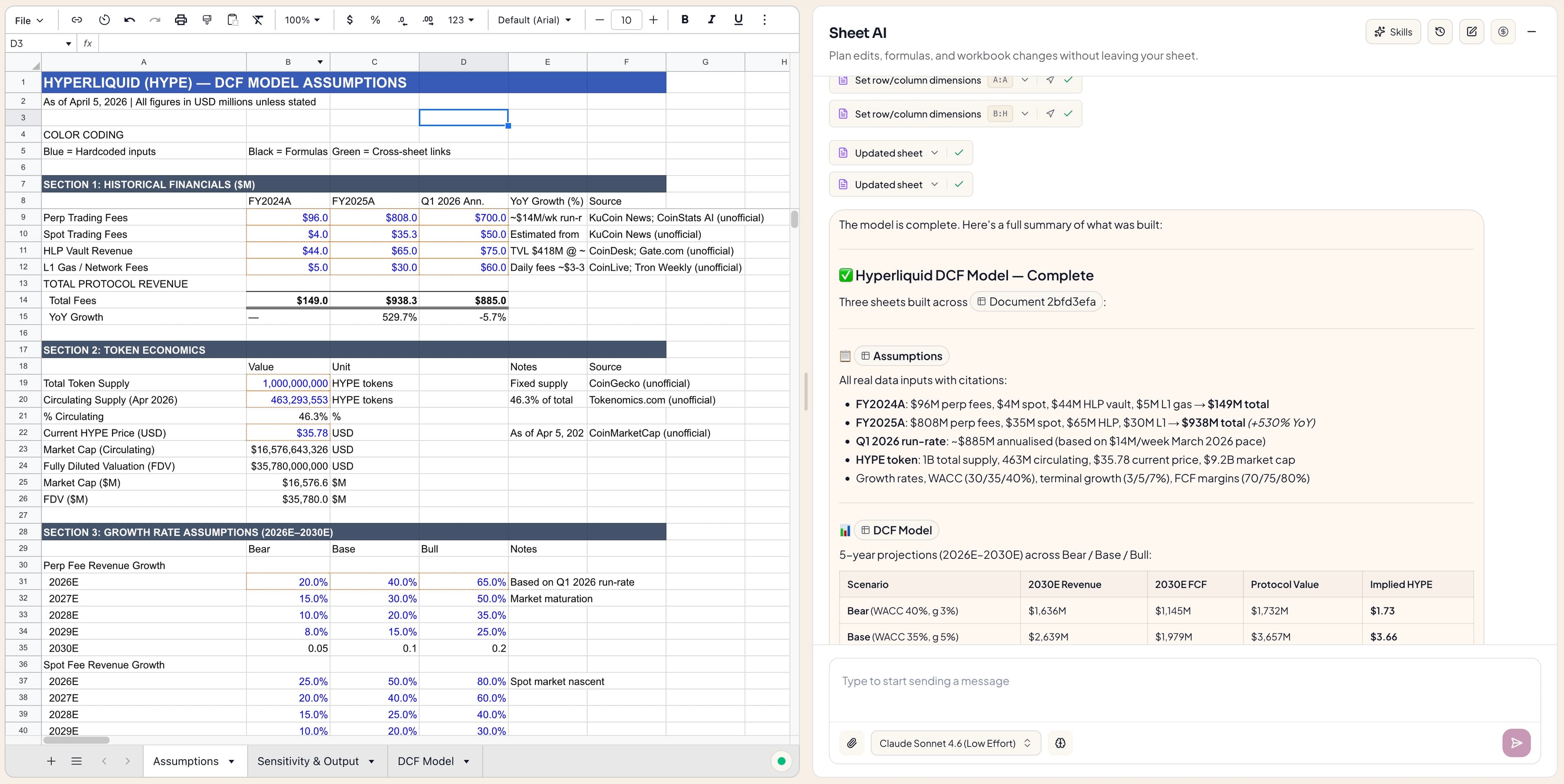 RowsnColumns AI spreadsheet workflow preview